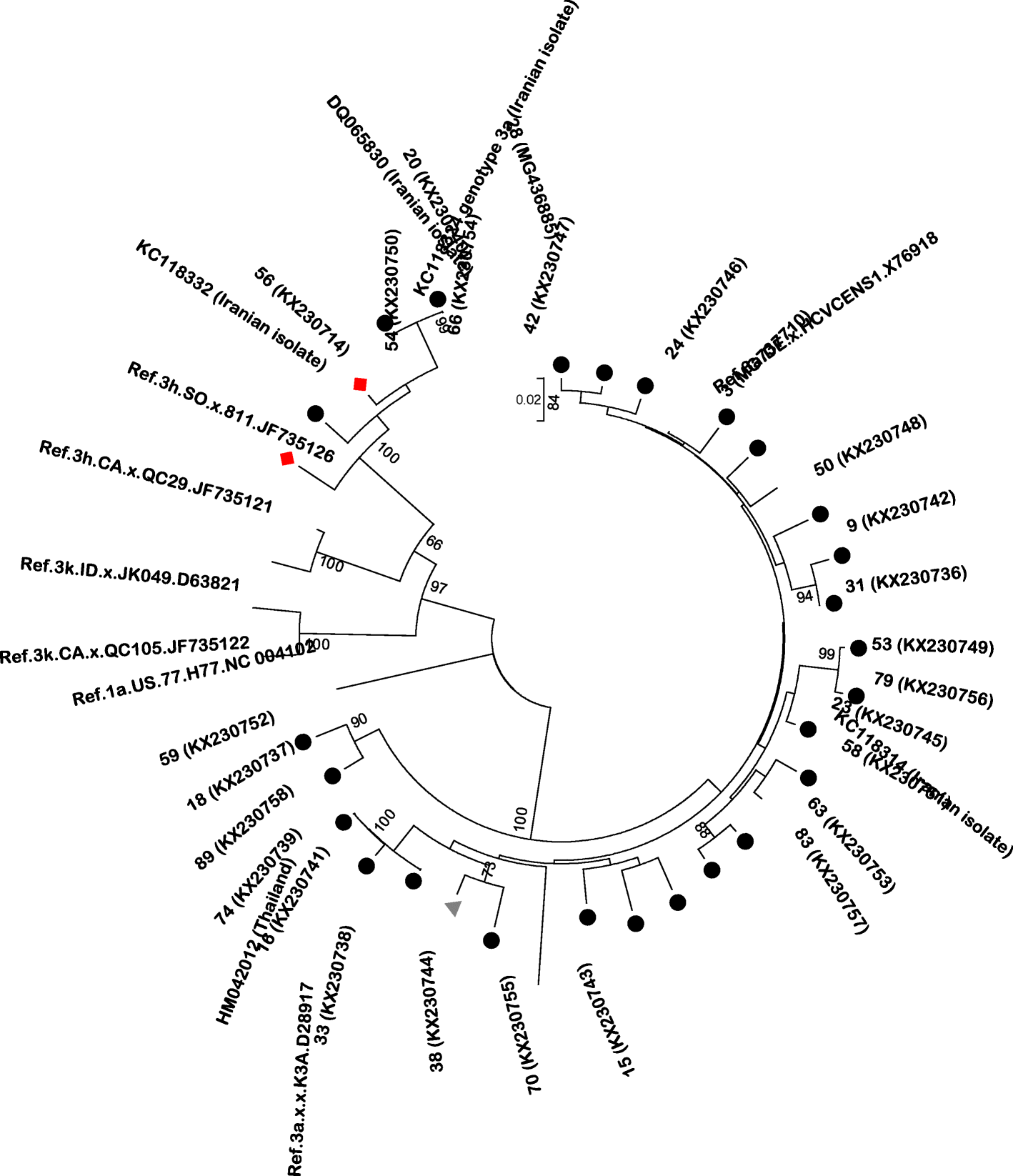 Fig. 2