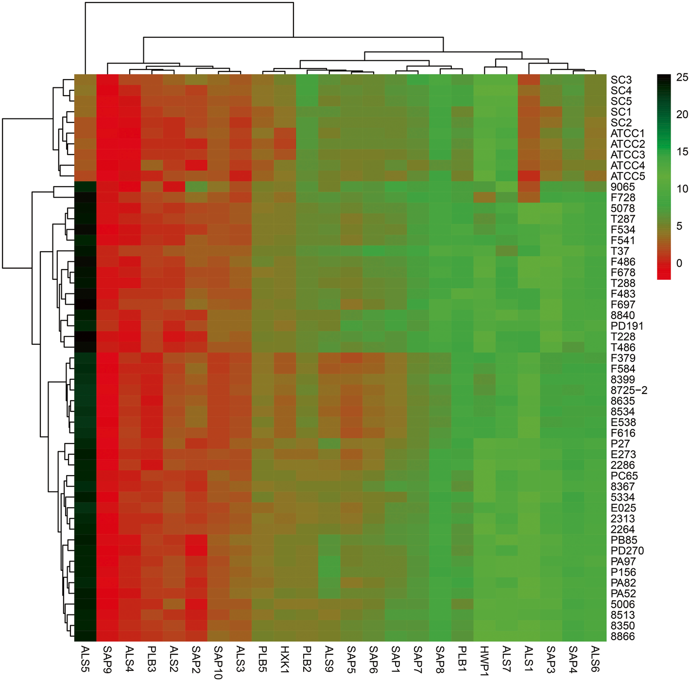 Fig. 2