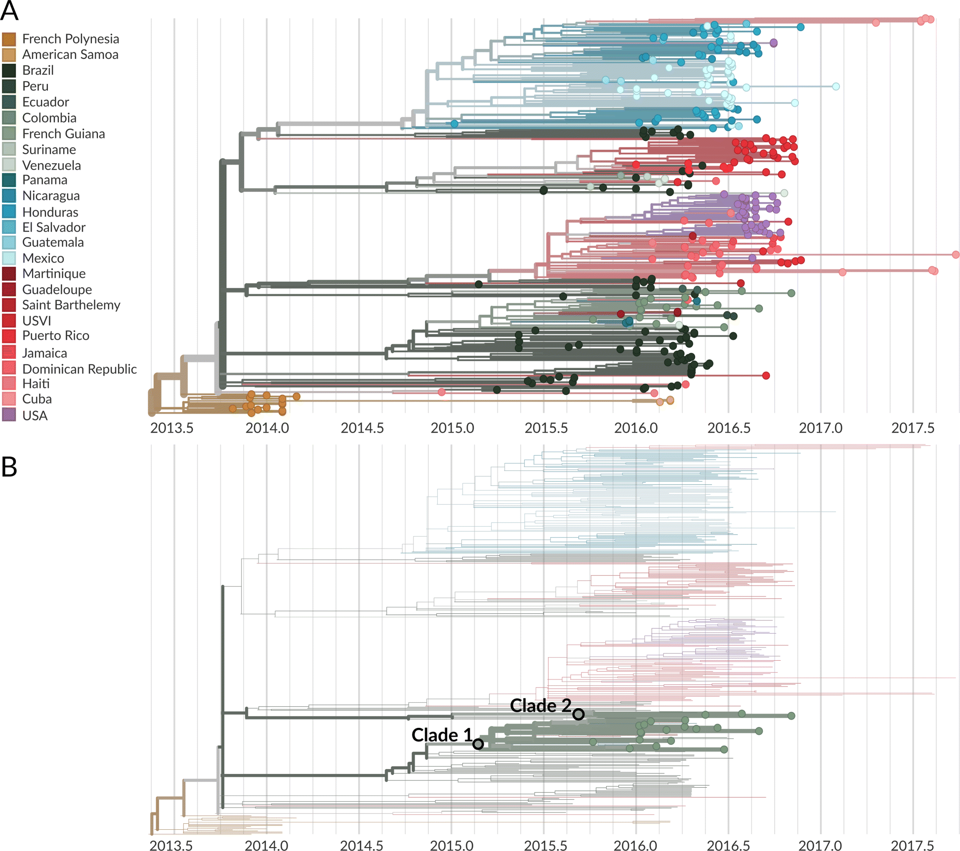 Fig. 3