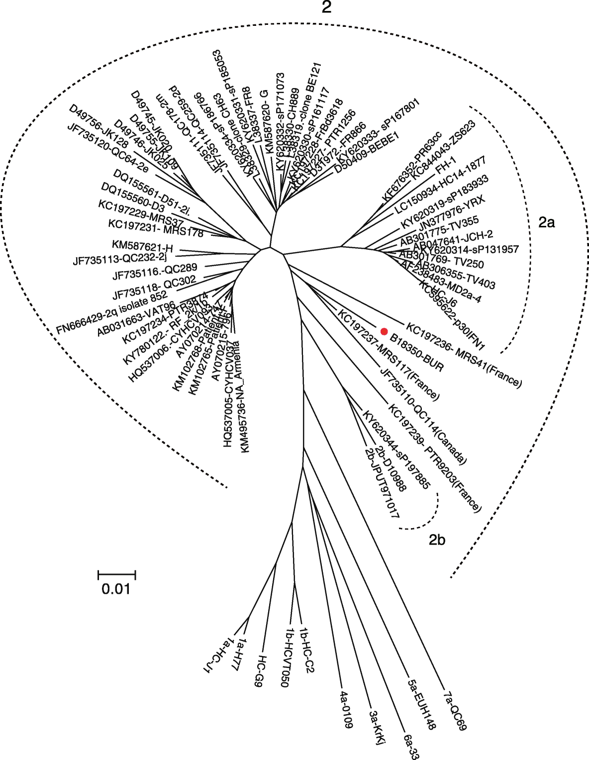 Fig. 3