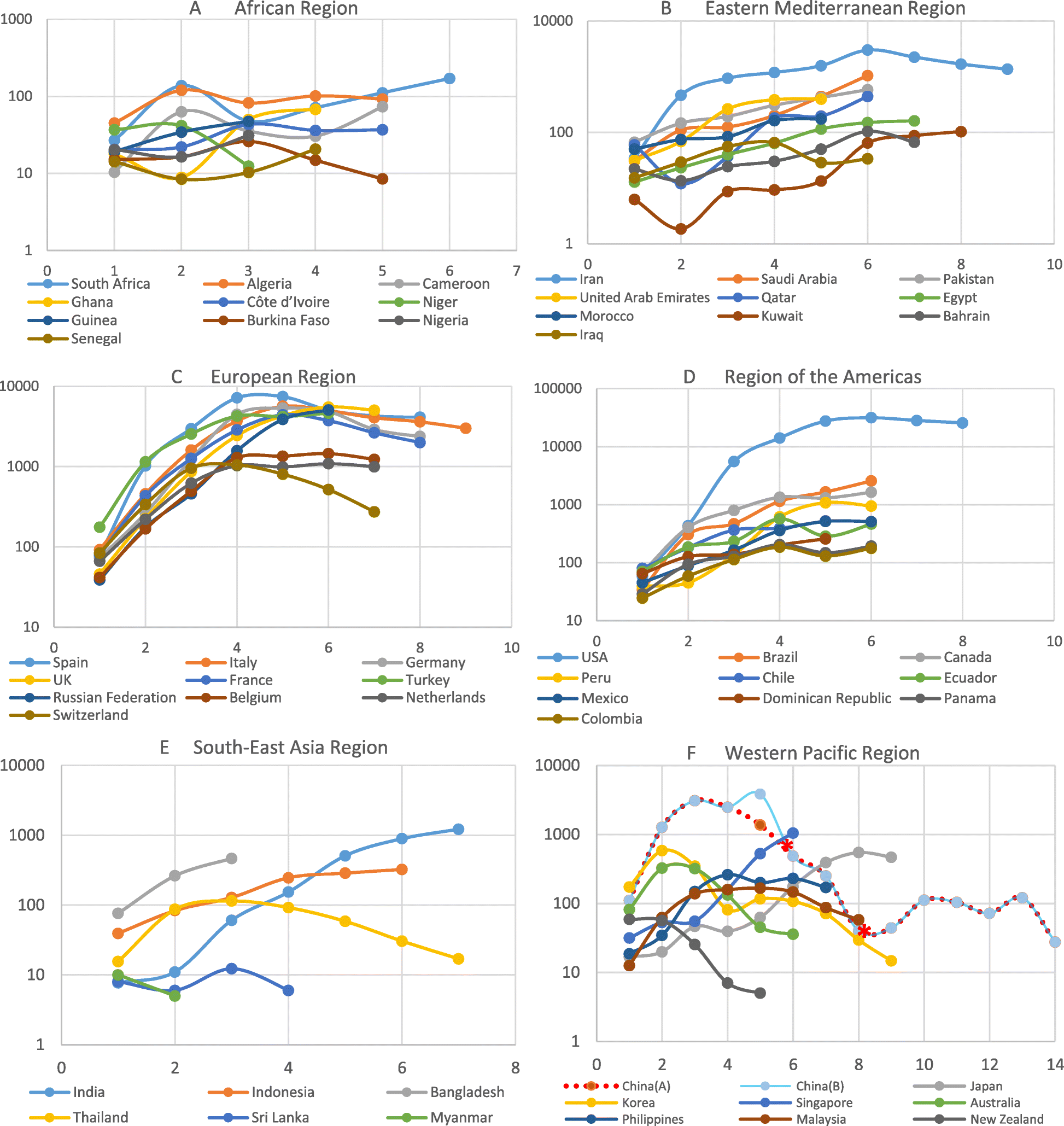 Fig. 10