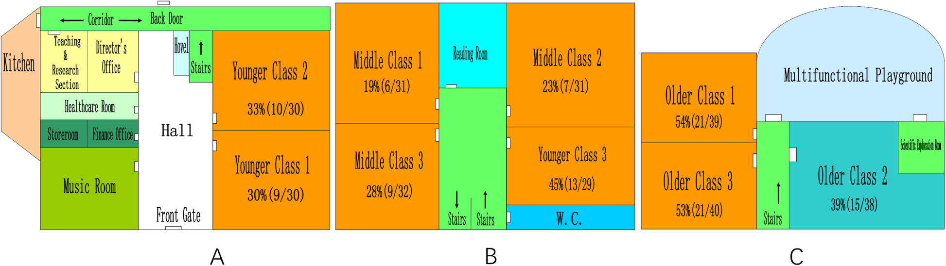 Fig. 2