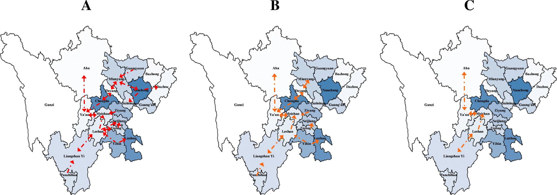 Fig. 3