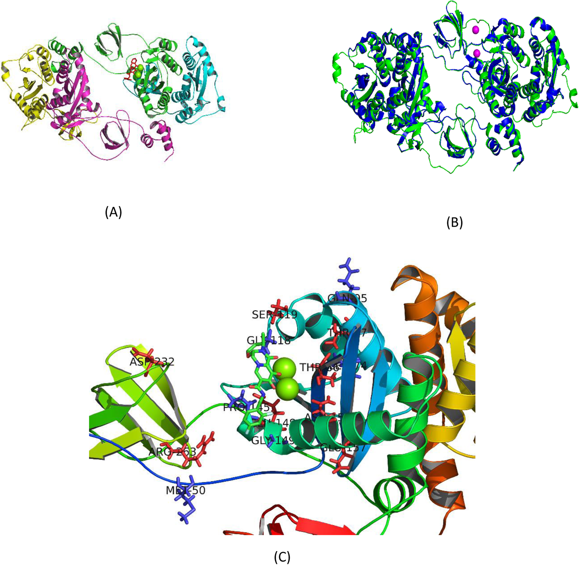 Fig. 3