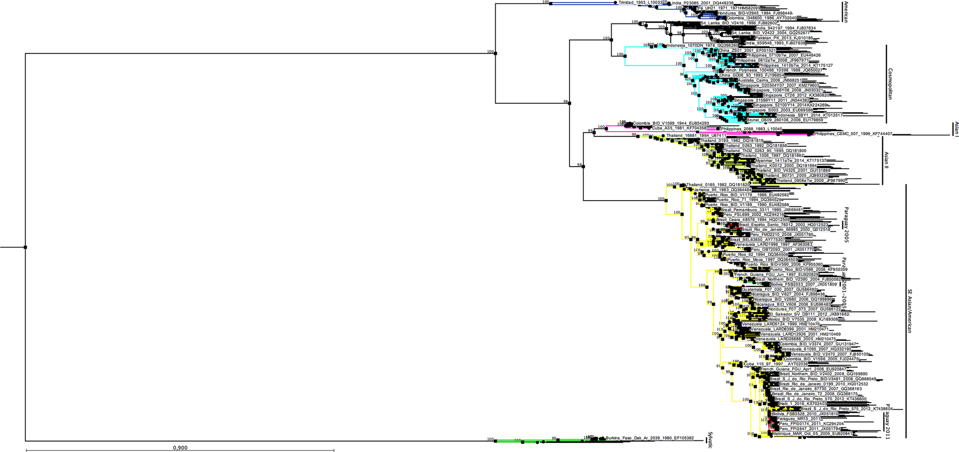 Fig. 4