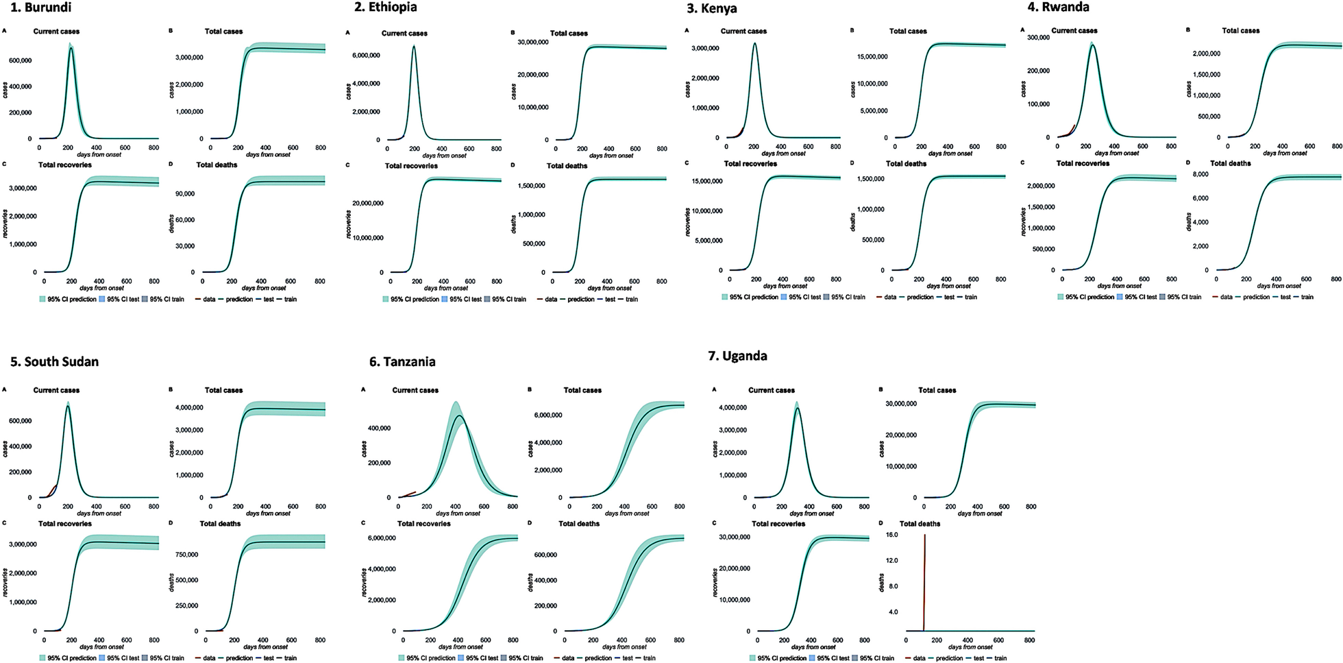 Fig. 11