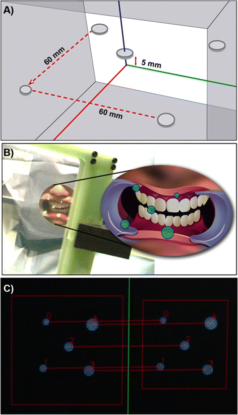 Fig. 2