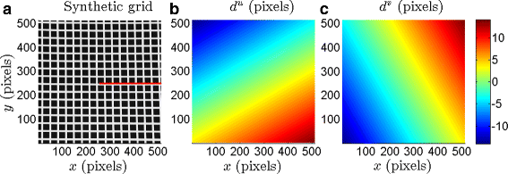 Fig. 3