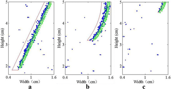 Fig. 8