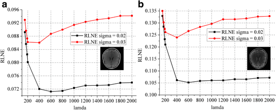 Fig. 18