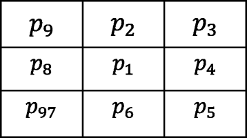 Fig. 8