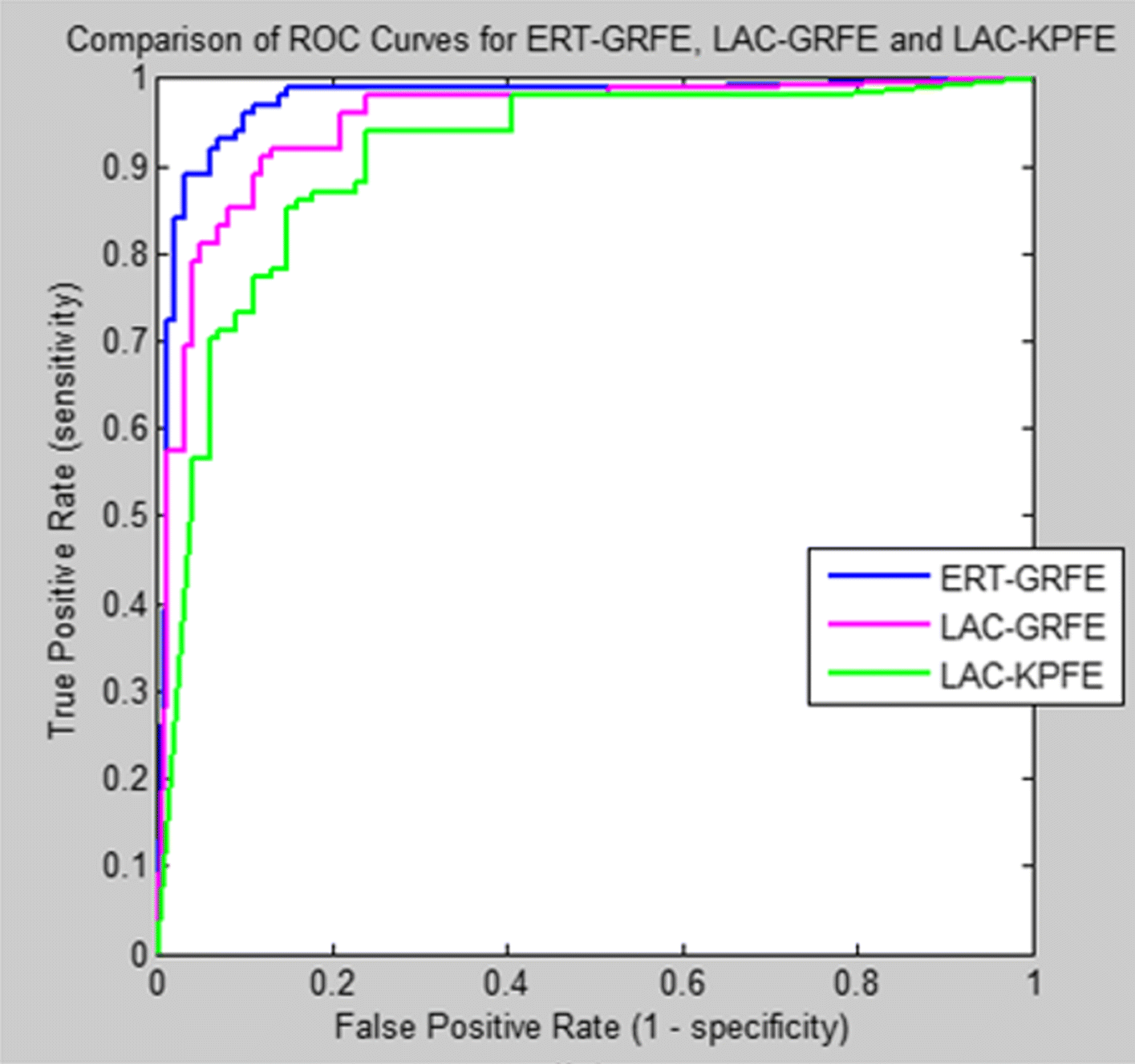 Fig. 10