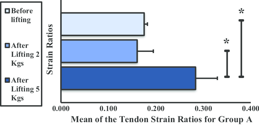 Fig. 13