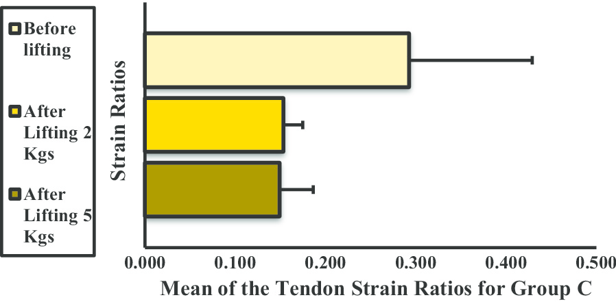 Fig. 15