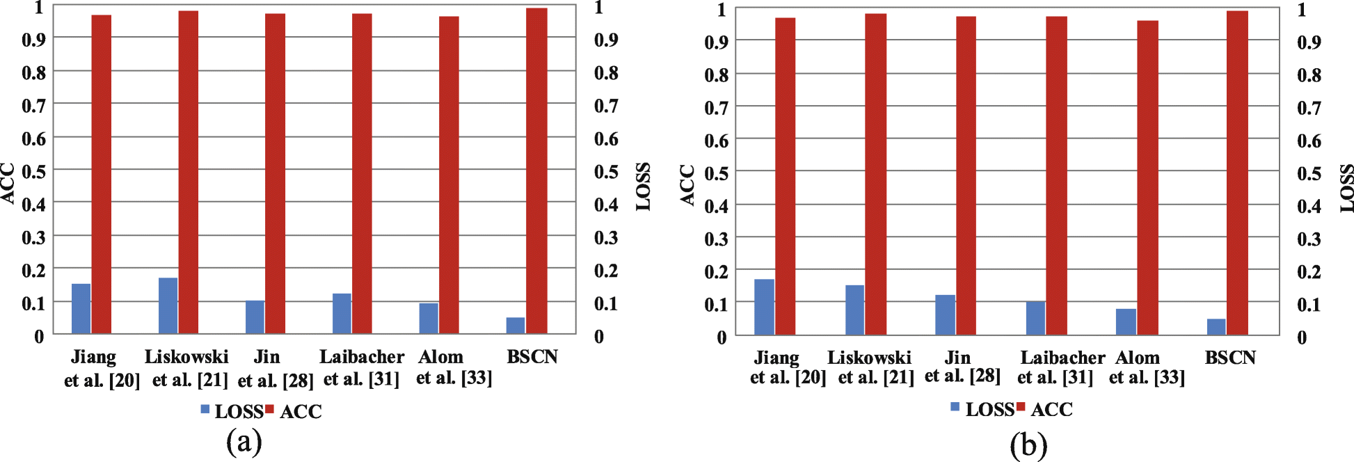 Fig. 16