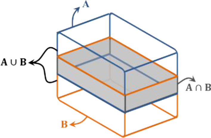 Fig. 10