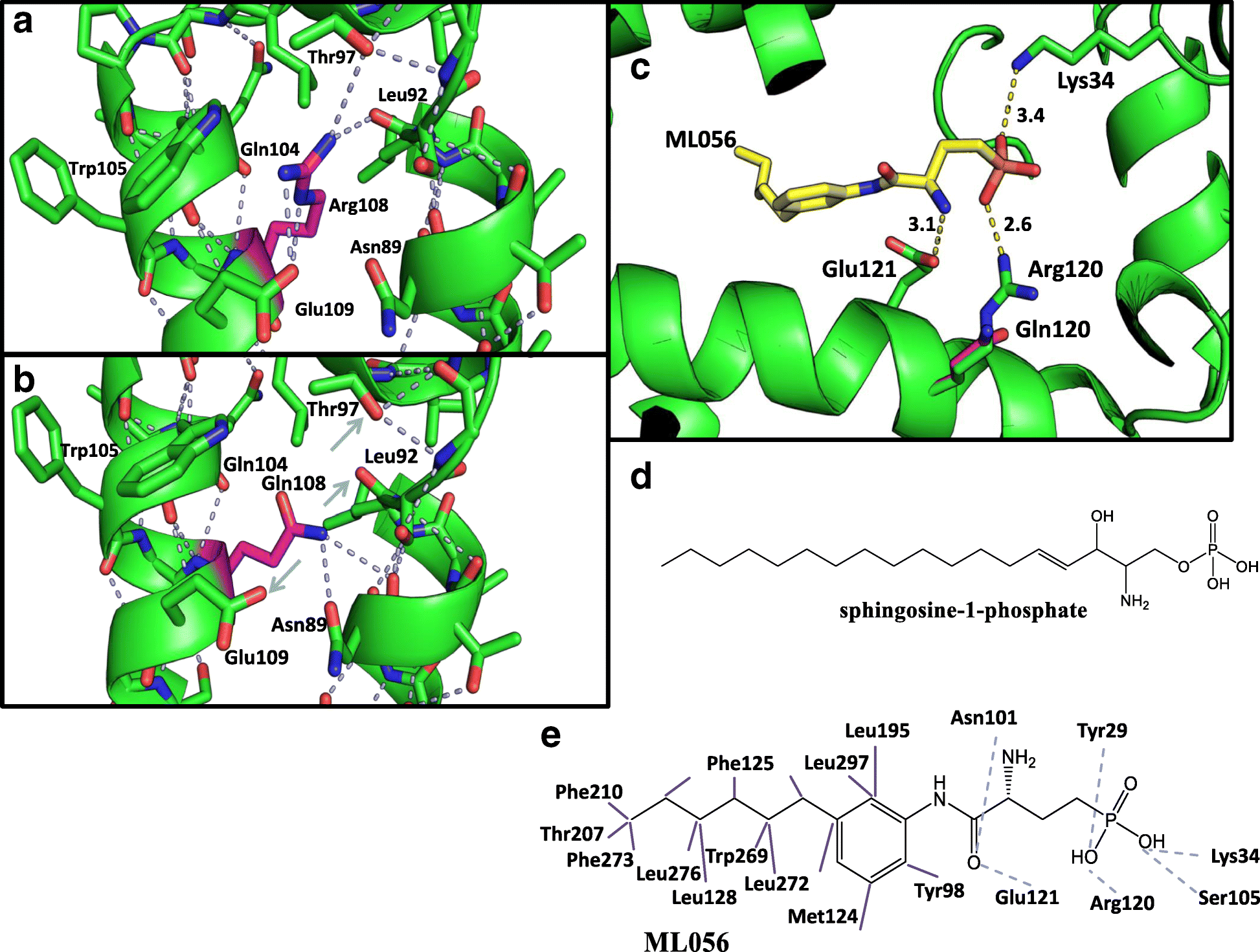 Fig. 4