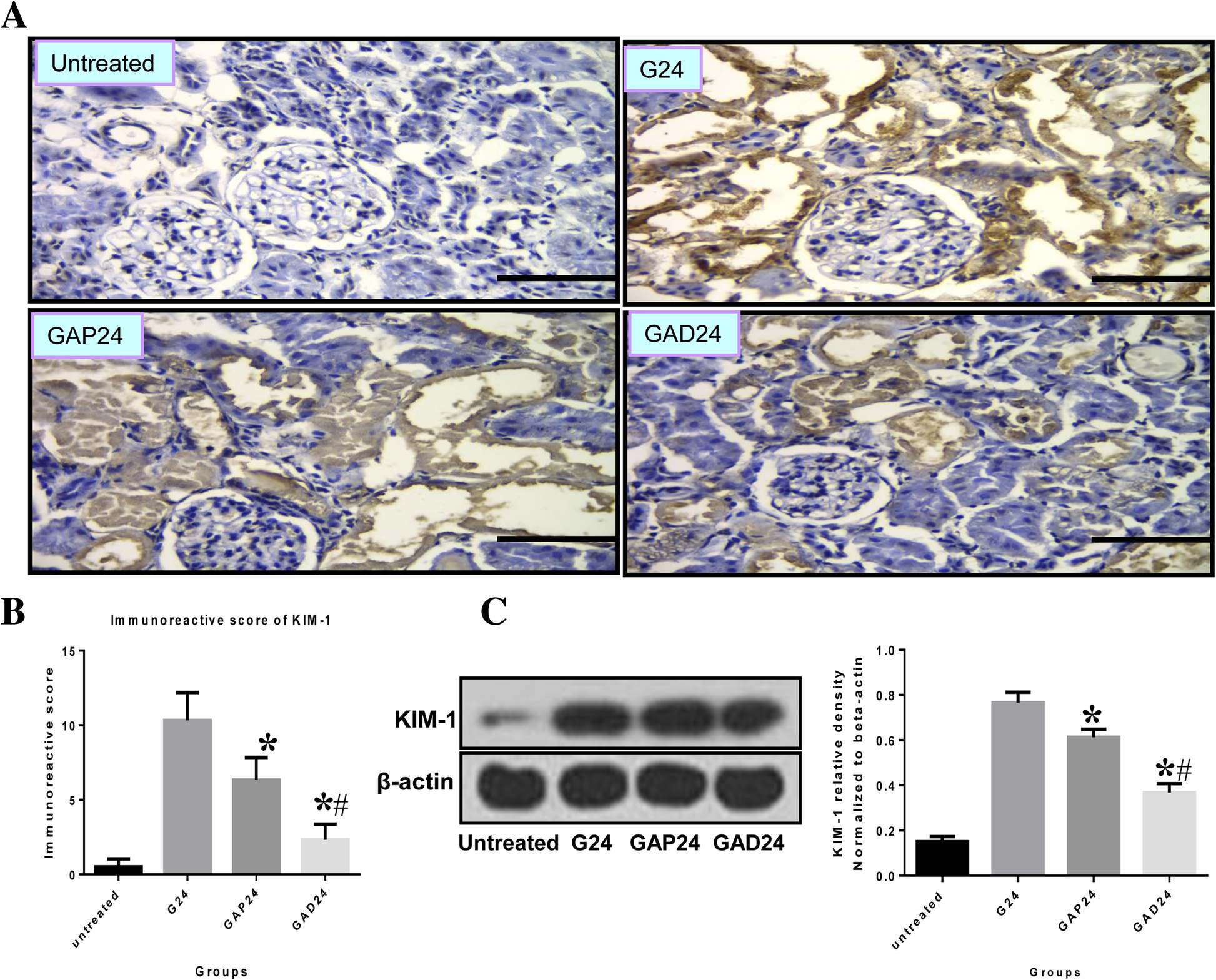 Fig. 9