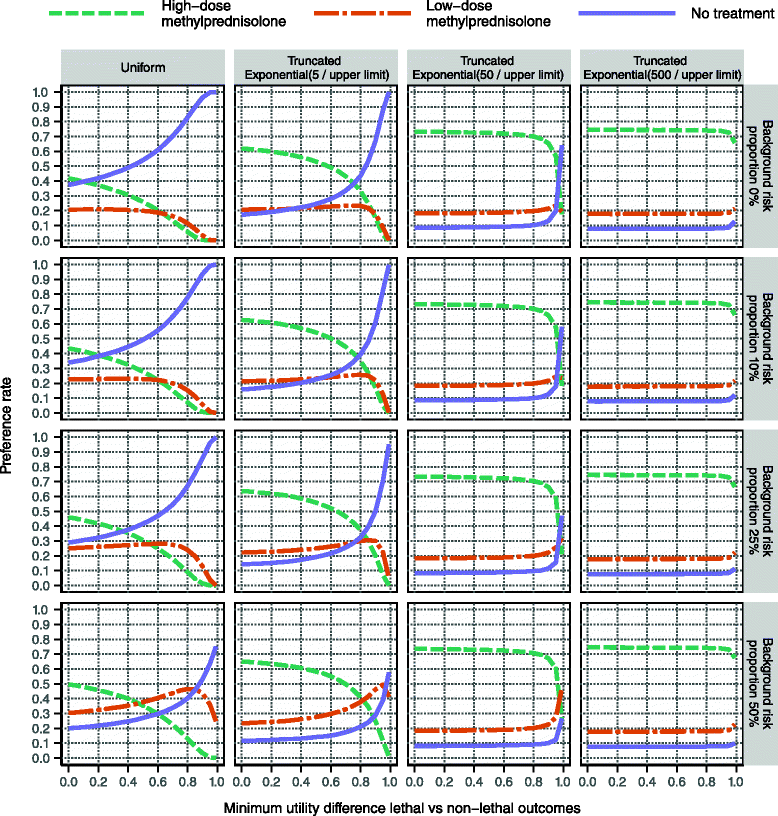 Fig. 11