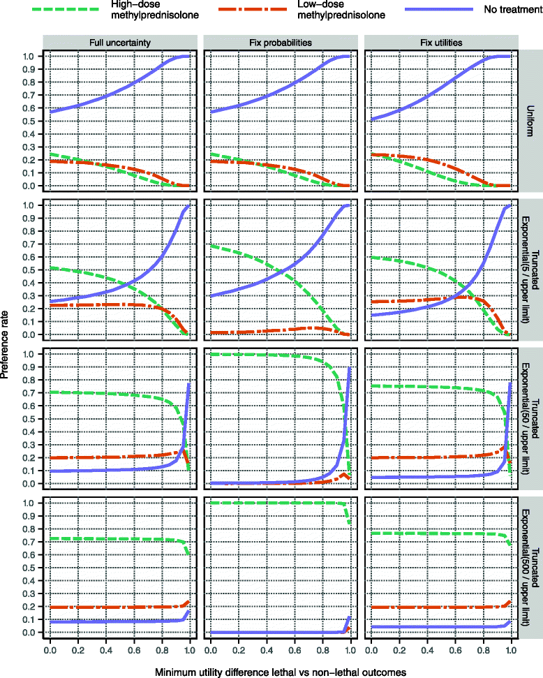 Fig. 12