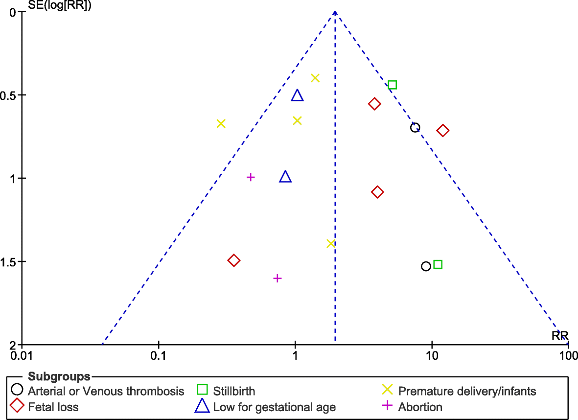 Fig. 11