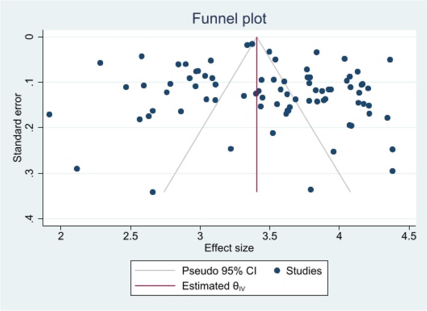 Fig. 21