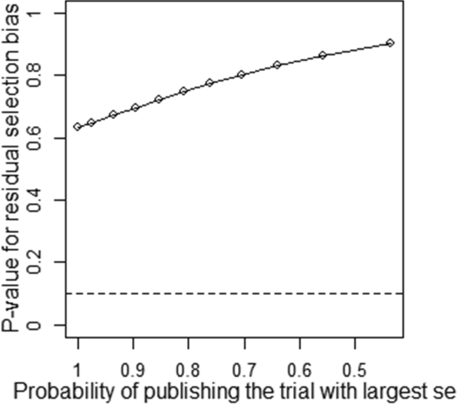 Fig. 26