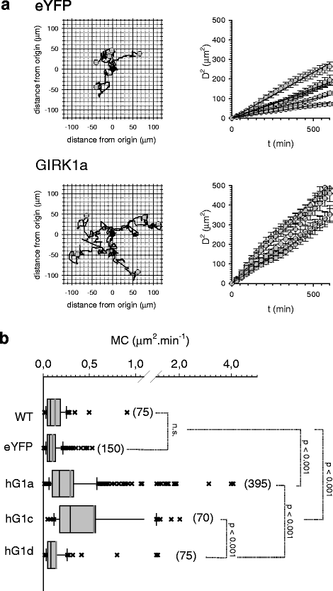 Fig. 8