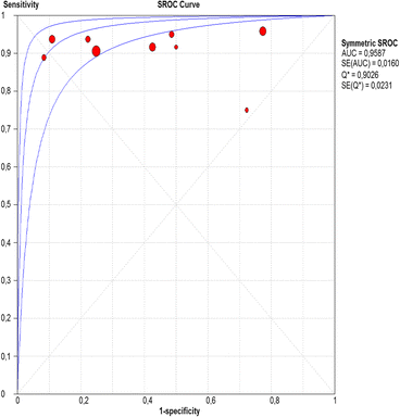 Fig. 20