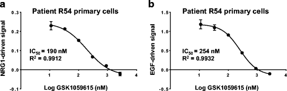 Fig. 9