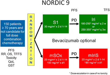 Fig.1