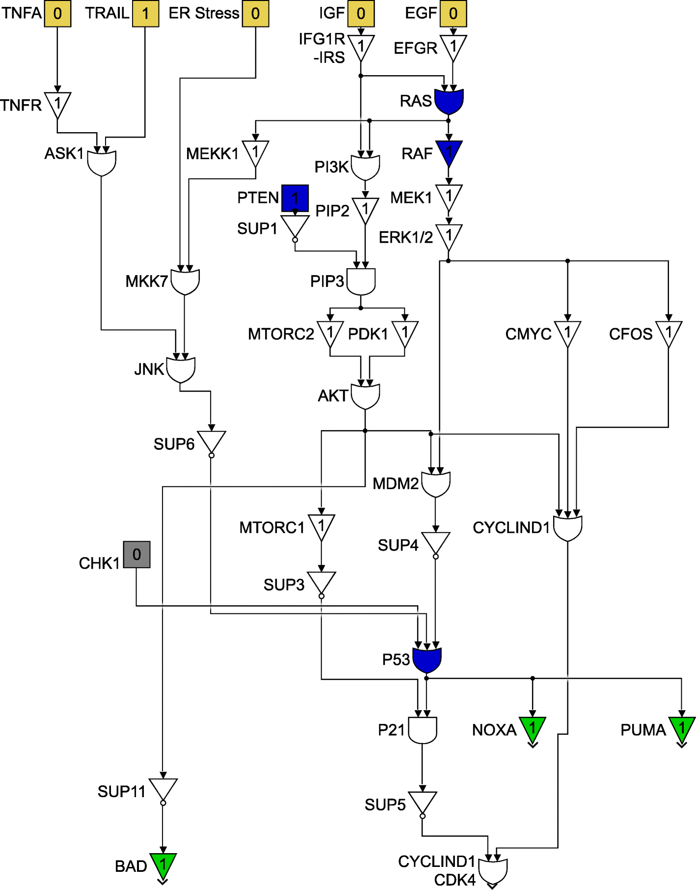 Fig. 14