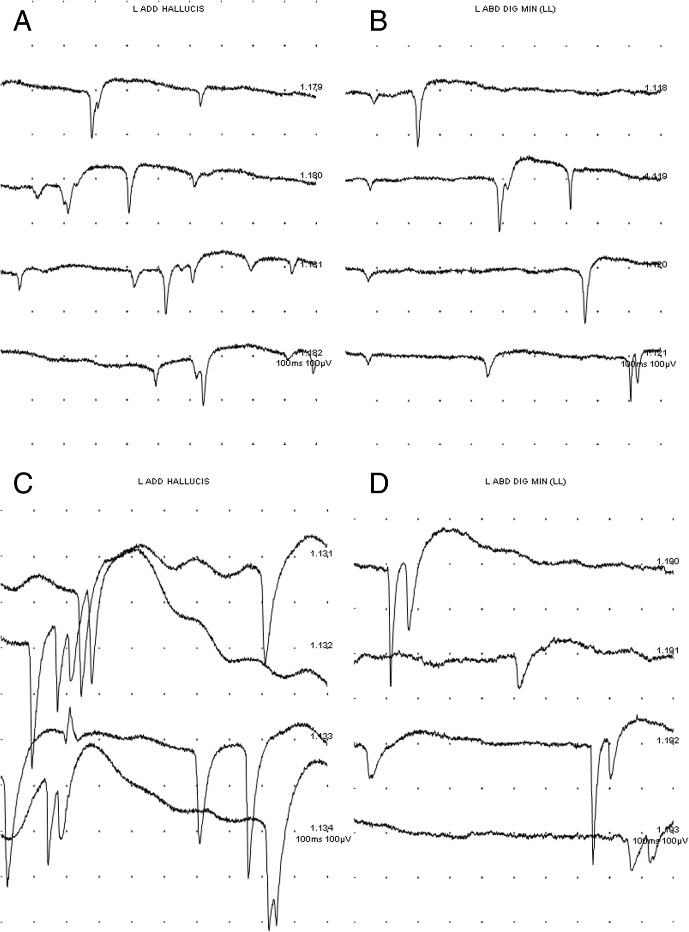 Fig. 3