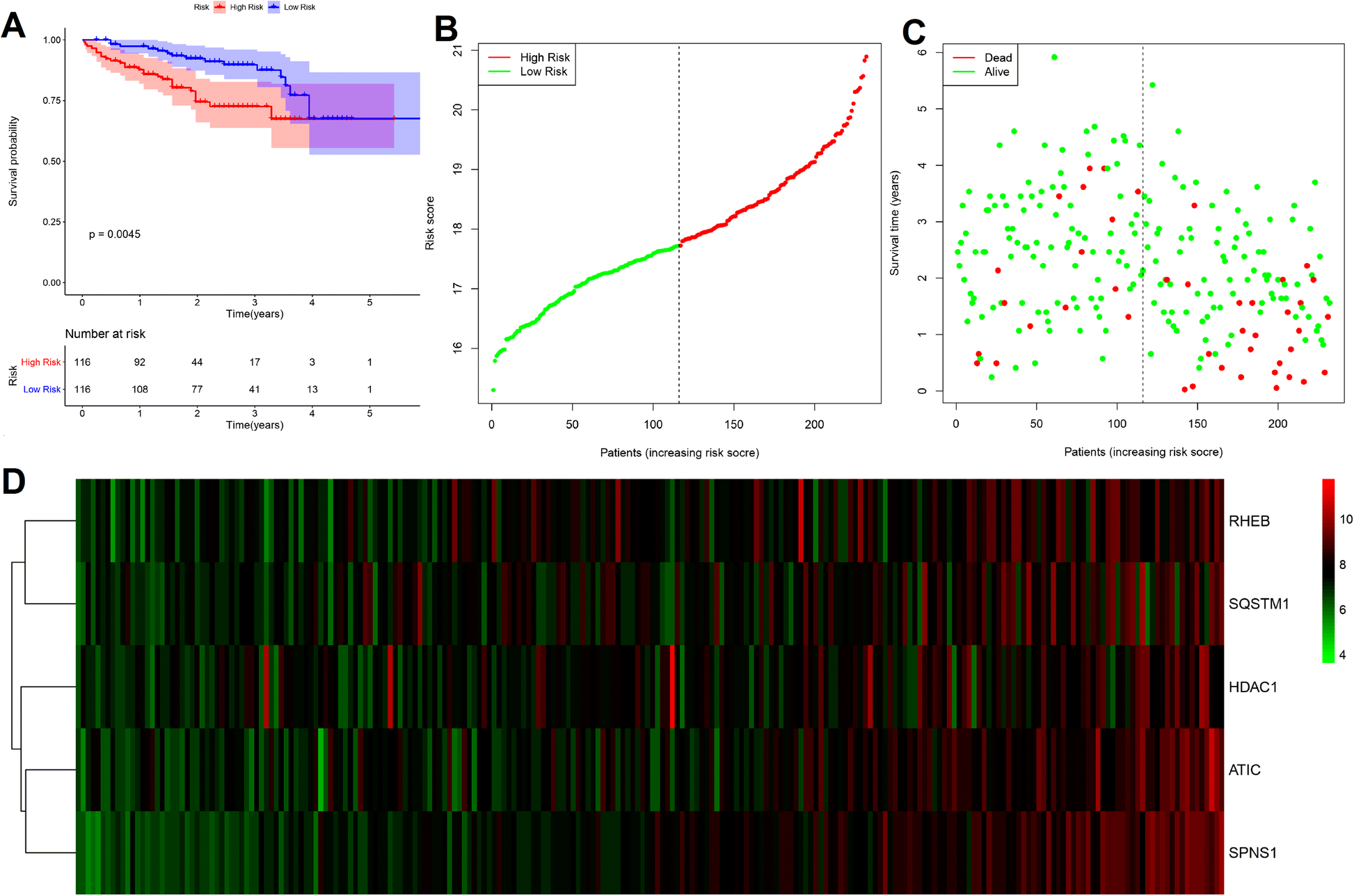 Fig. 7