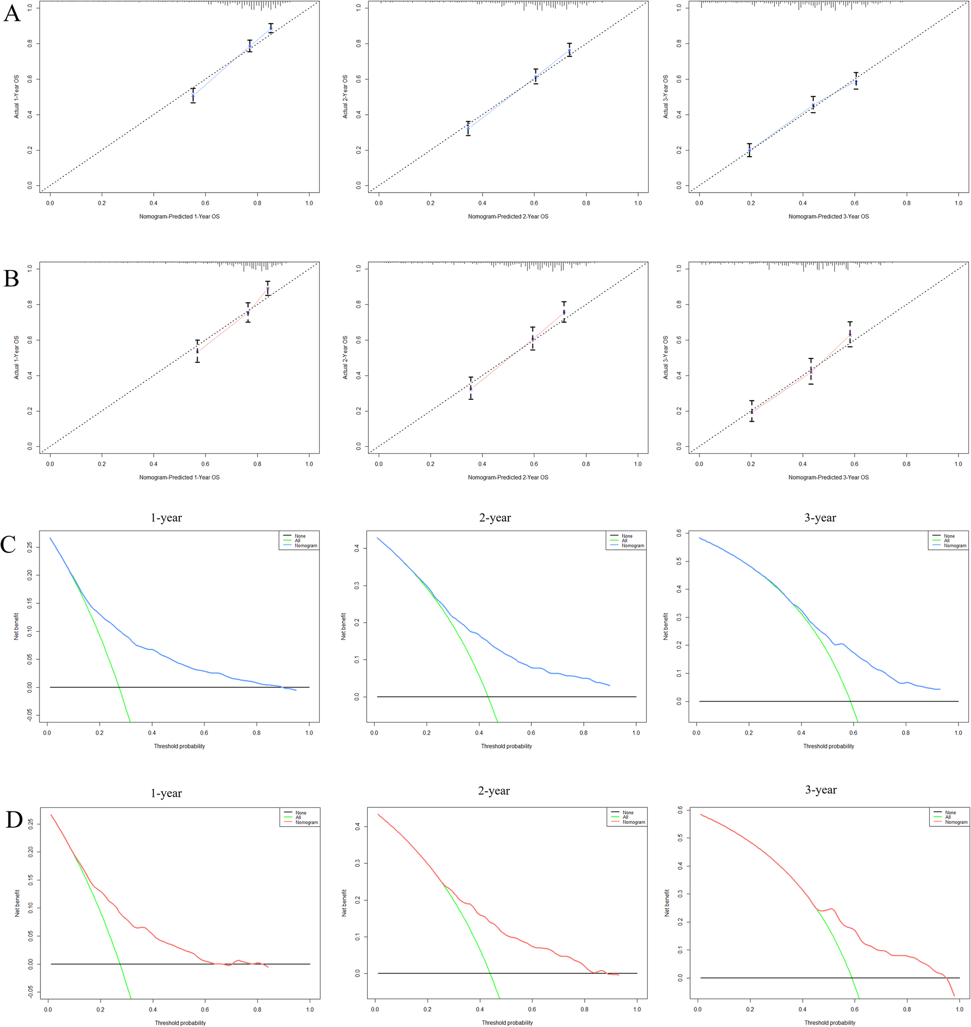 Fig. 11