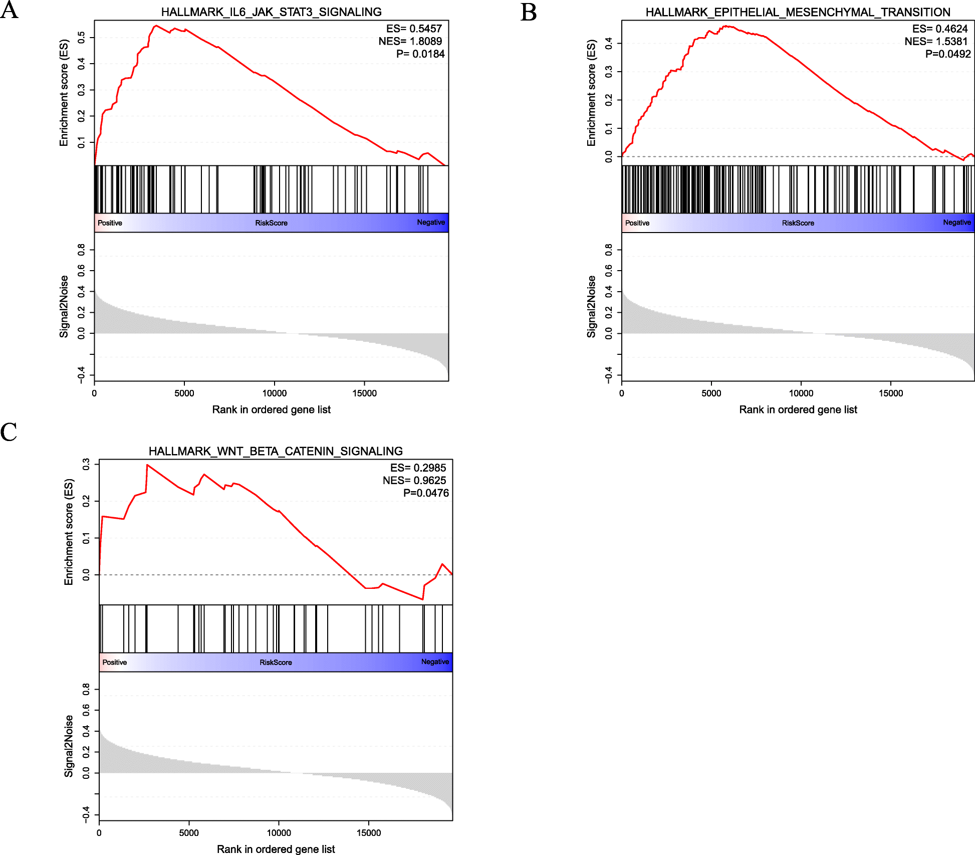 Fig. 8