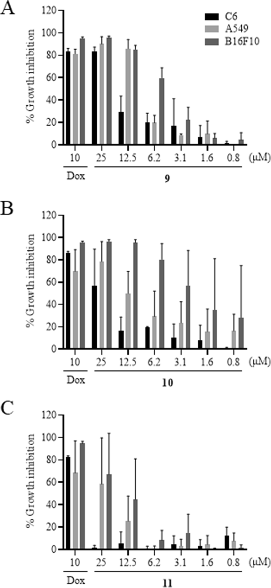 Fig. 2