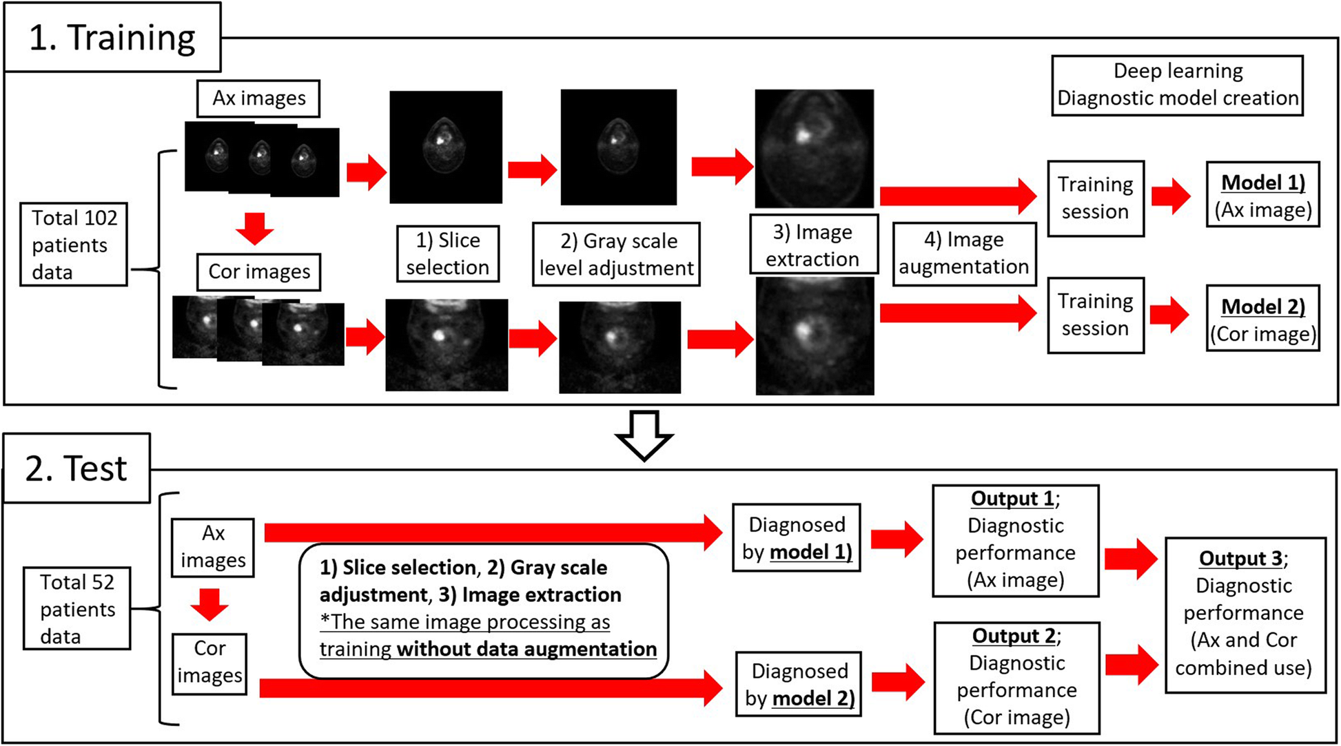 Fig. 2