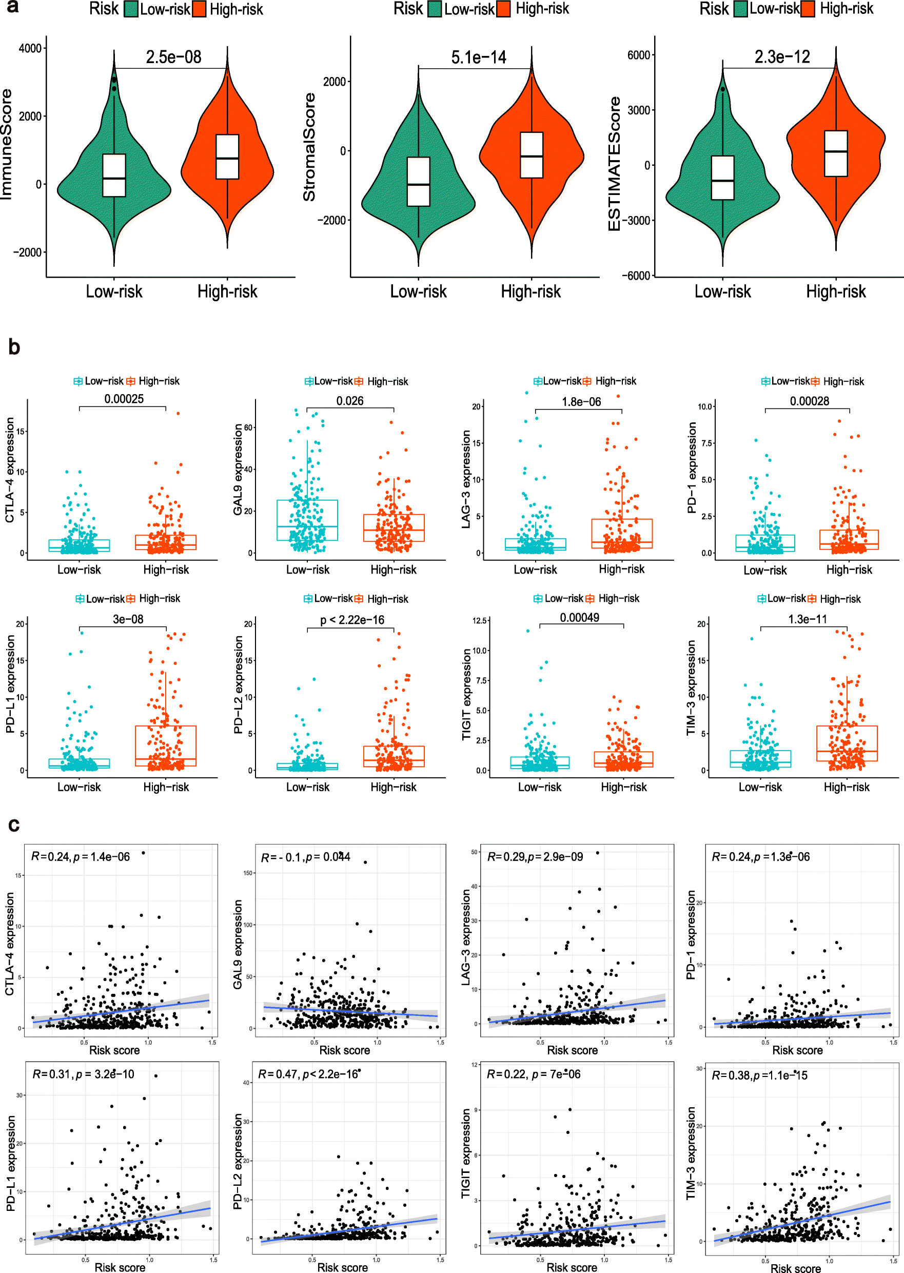 Fig. 10