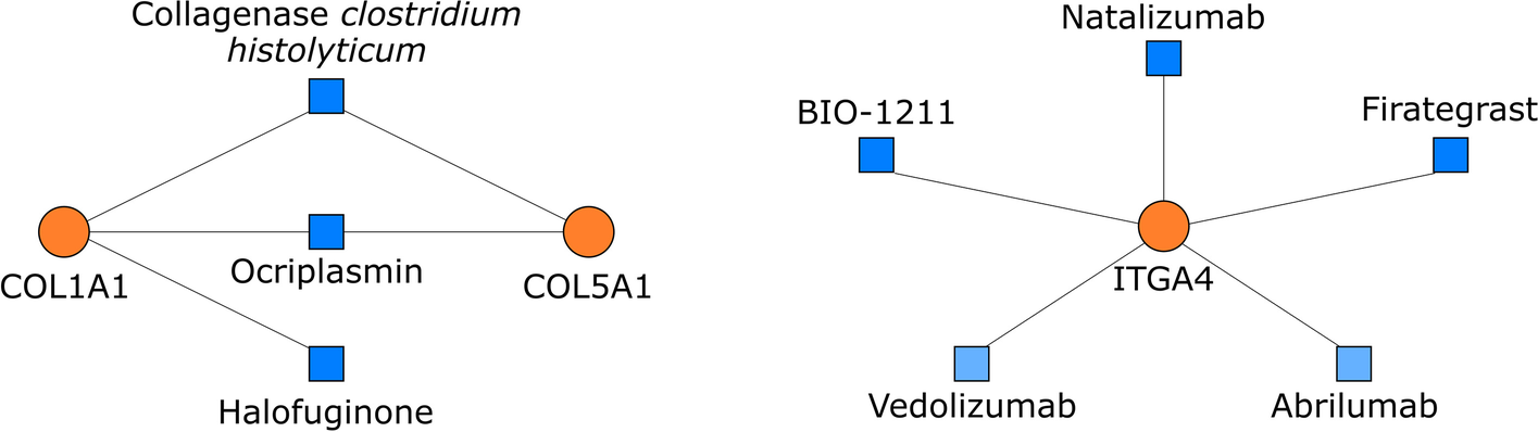 Fig. 11