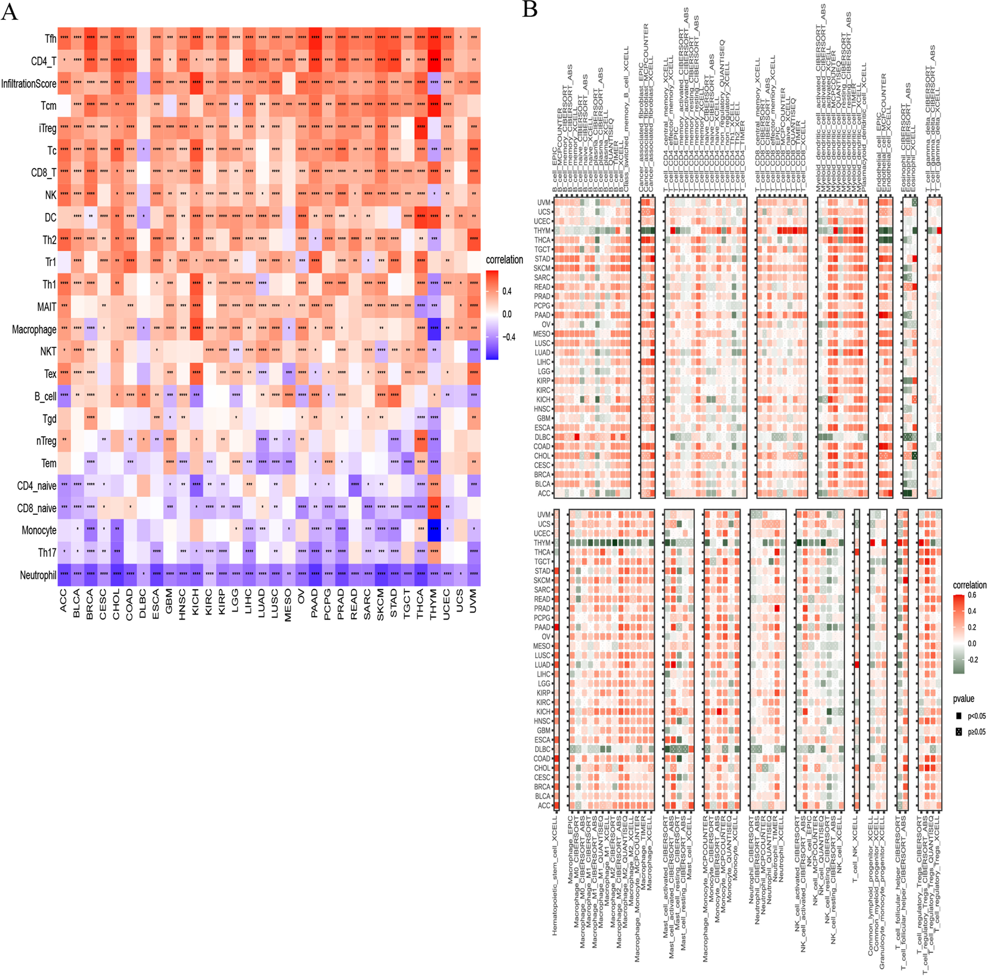 Fig. 11