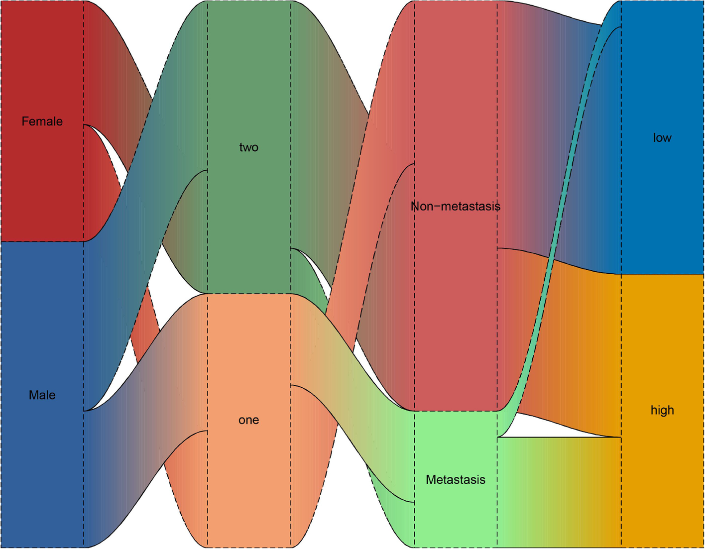 Fig. 11