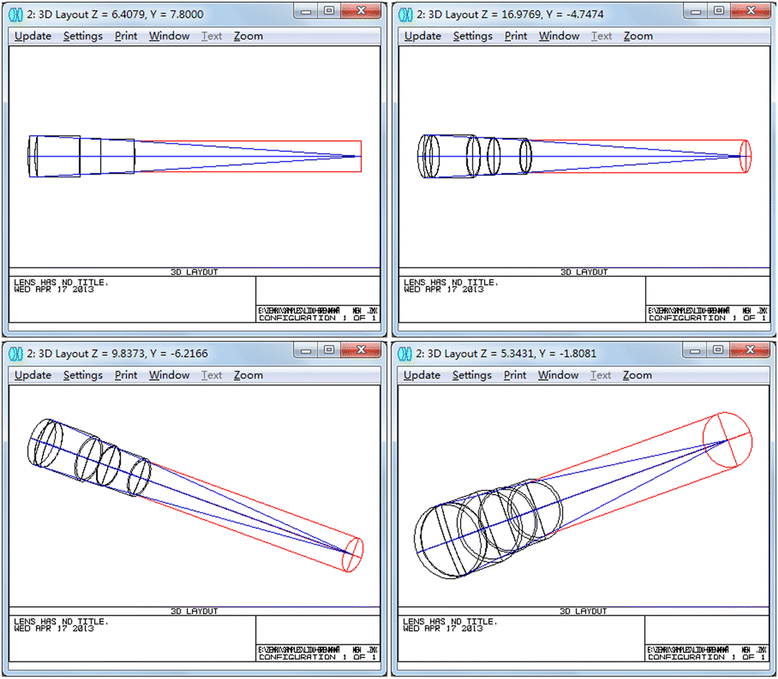 Fig. 2