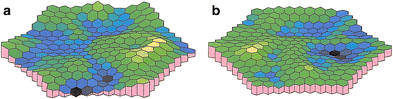 Fig. 3