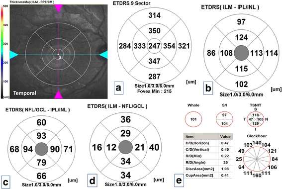 Fig. 2