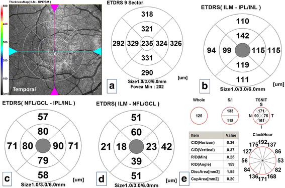 Fig. 3