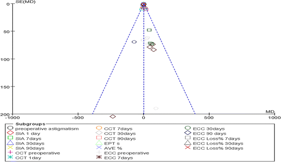 Fig. 11