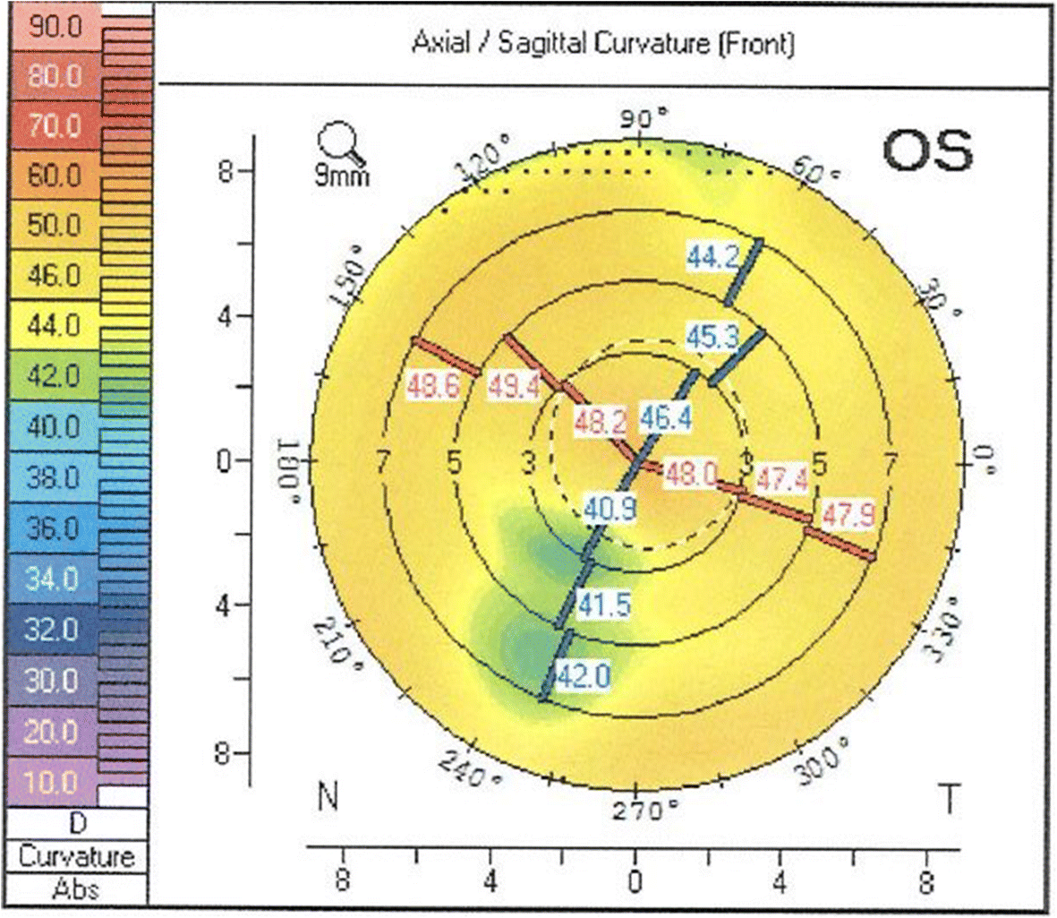 Fig. 4