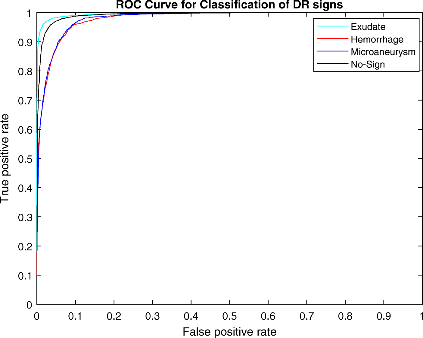 Fig. 10