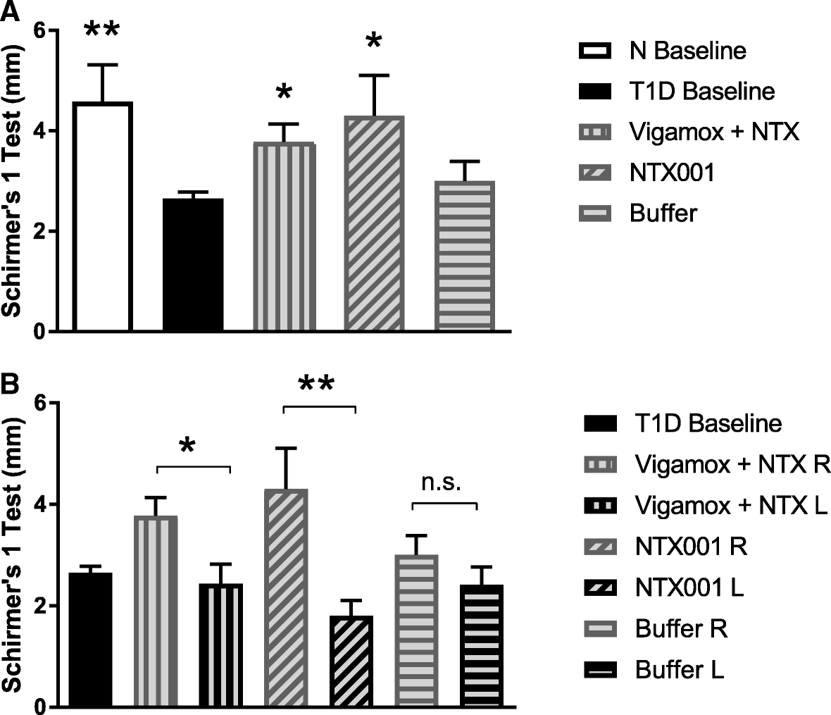 buy nolvadex pct